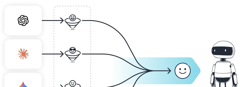 競争は「IQ」から「EQ」へ