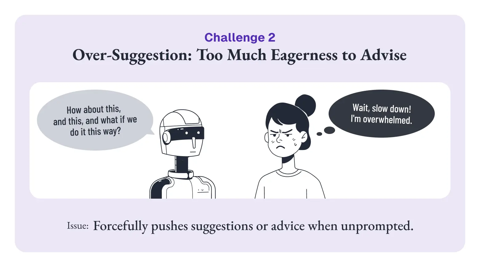 課題2 Over-Suggestion(過剰提案)の例示イラスト。AIが矢継ぎ早に「これはどう?こちらは?こうやってみる?」と提案を重ね、ユーザーが「待って、ついていけない」と圧倒される様子。求められていない場面でも提案やアドバイスを押し付けてしまう問題
