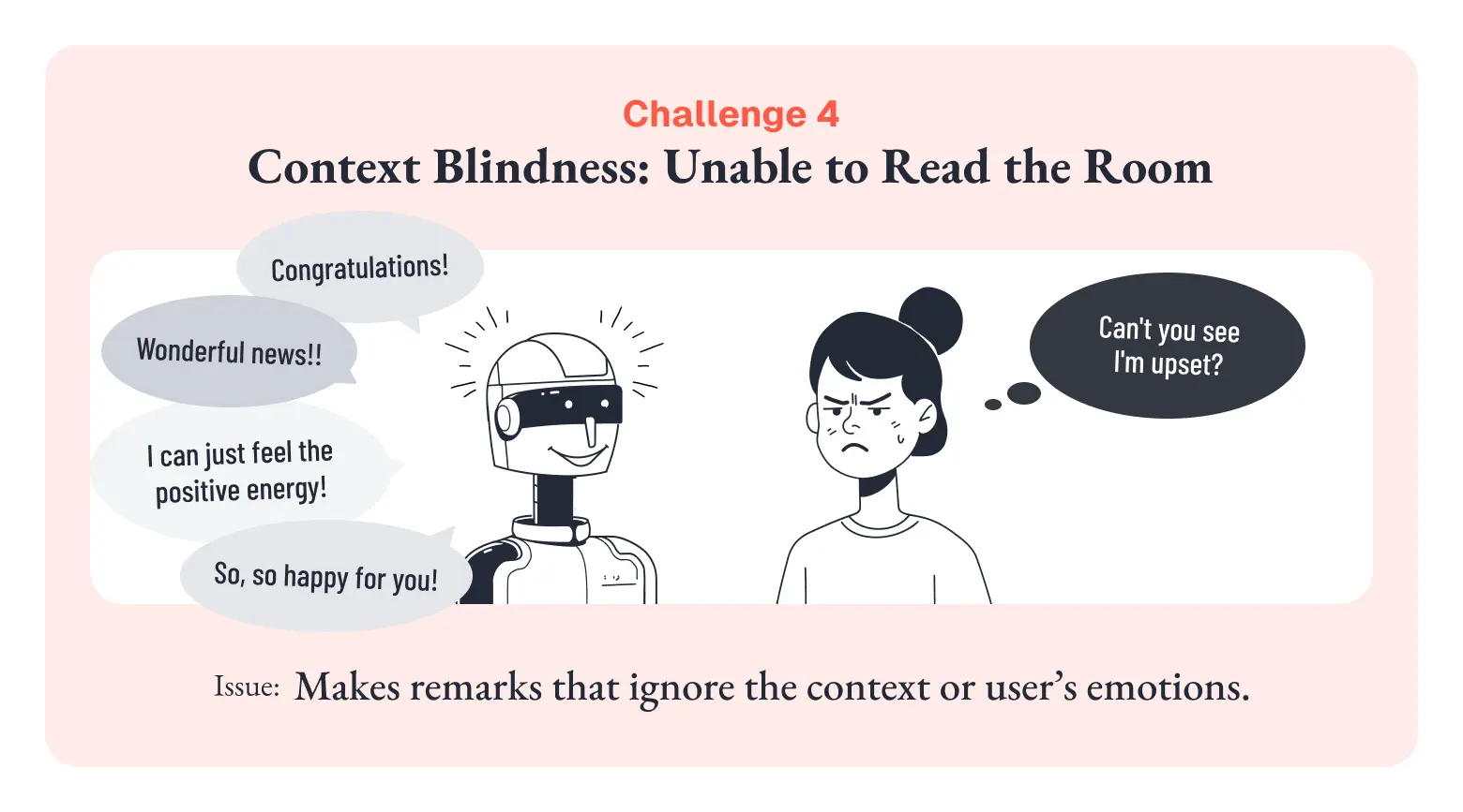 課題4 Context Blindness(空気が読めない)の例示イラスト。AIが「おめでとう!素晴らしいニュース!ポジティブなエネルギーを感じる!」と陽気に祝福するのに対し、ユーザーが「動揺しているのが見えないの?」と困惑する様子。文脈やユーザーの感情を無視した発言をしてしまう問題
