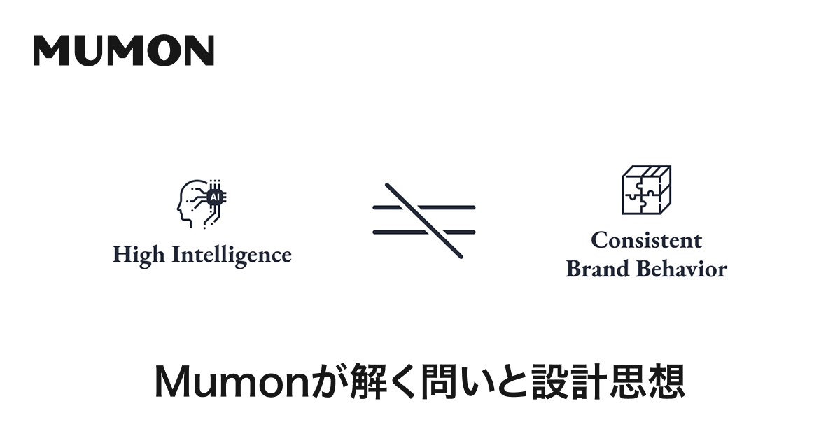 Mumonが解く問いと設計思想 | Mumon Whitepaper | Mumon